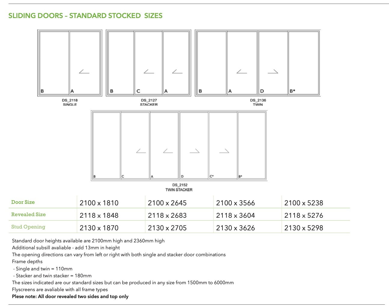 Diagram of TWIN sliding doors sizes with dimensions labeled