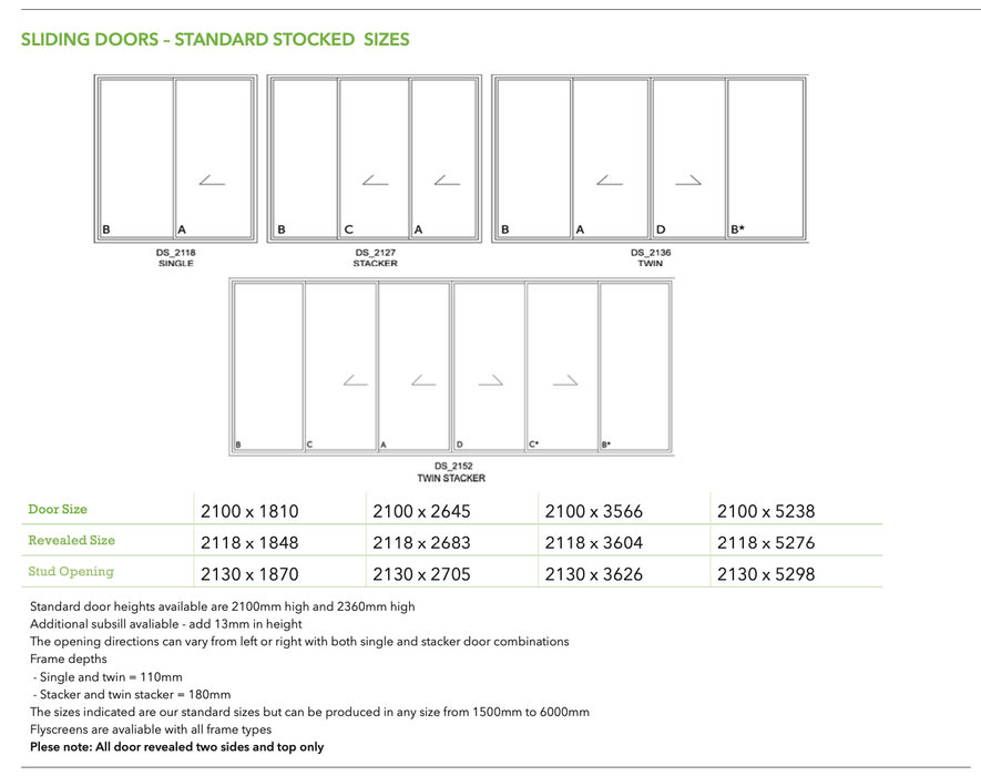 SLIDING & STACKER DOORS